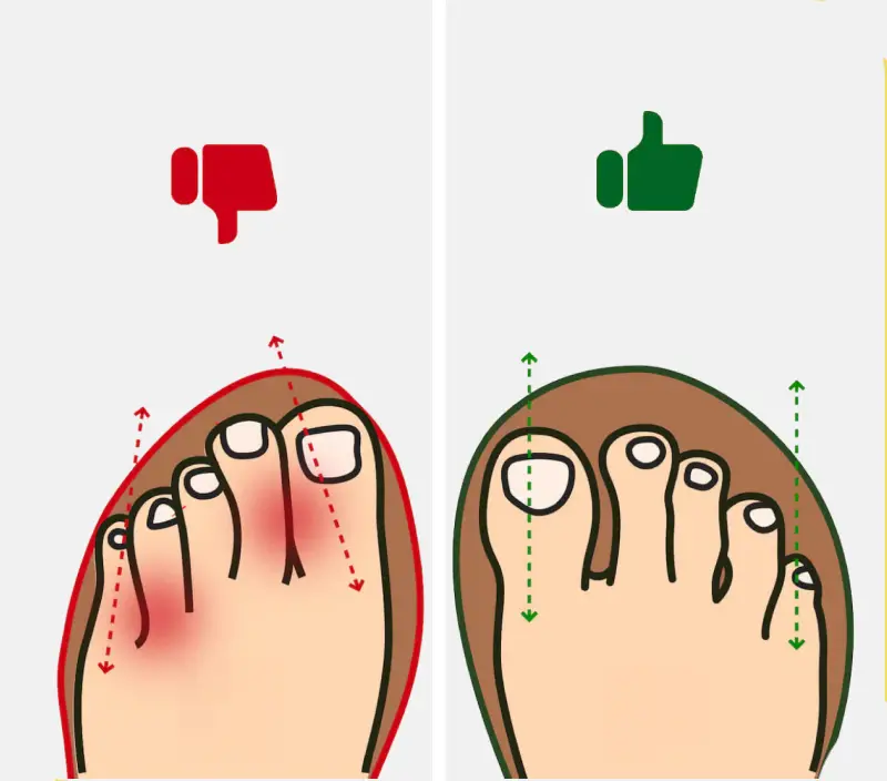 Enhanced Circulation